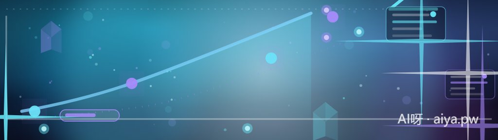 后训练 Scaling 与模型能力的关系示意